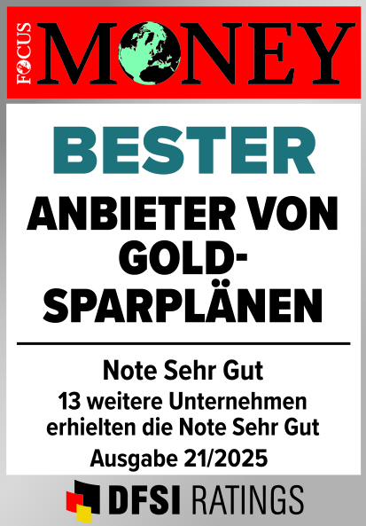 SOLIT Goldsparplan 2025